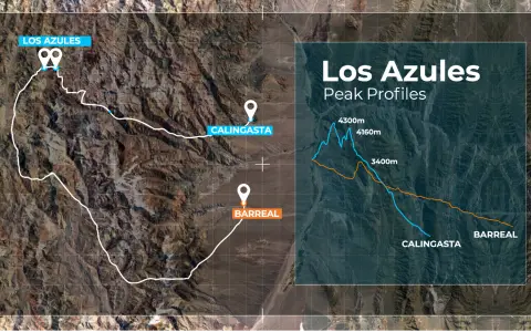 Mapa de accesos al yacimiento Los Azules