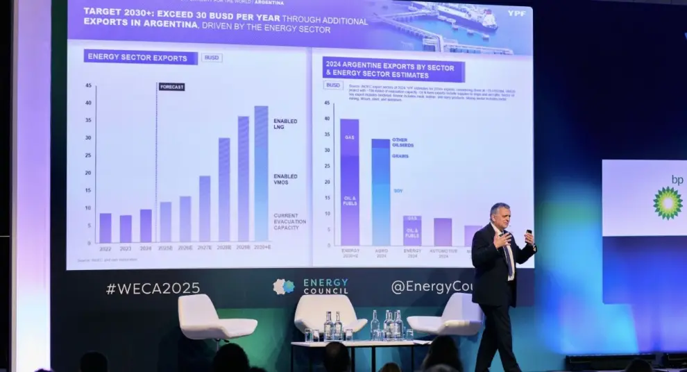 Horacio Marín, presidente de YPF, presenta la hoja de ruta de la compañía en la World Energy Capital Assembly 2025 en Londres