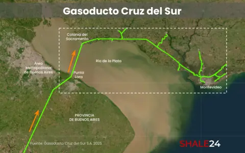 El gasoducto tiene 215 km de largo y una capacidad de 1,8 mil millones de m3 de gas natural al año. Tuvo un costo de u$s150 millones.
