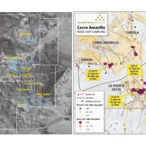 Austral Gold acelera la reactivación de Casposo en San Juan con una inversión de u$s42 millones
