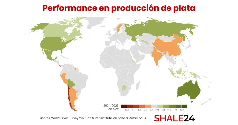 En producción de plata, la Argentina prevé revertir su tendencia negativa a partir de la entrada en operación de nuevos proyectos a partir de 2028.