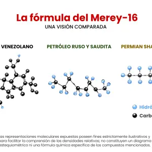Merey 16: cómo es la fórmula del "blending" que es símbolo de Venezuela