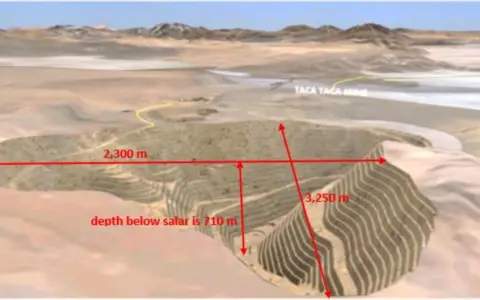 Render de la futura mina Taca Taca, una vez que entre en operación. Las dimensiones son aproximadas.