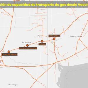TGS lanza concursos abiertos para adjudicar capacidad de transporte de gas desde Vaca Muerta