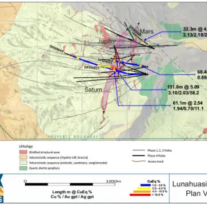 NGEx confirmó extensas intersecciones de cobre y oro de alta ley y gran escala en Lunahuasi