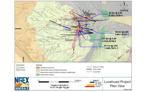La Fase 4 de Lunahuasi ya cuenta con más de 17 mil metros perforados y 15 pozos completados hasta la fecha