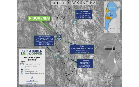 El Proyecto Piuquenes está en la Provincia de San Juan, rodeado de otros grandes descubrimientos de cobre de clase mundial.