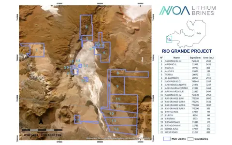 La pre-factibilidad técnica del proyecto Río Grande, en la puna salteña, ya capturó el interés financiero y gubernamental.