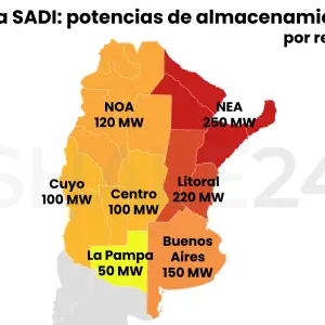 Gobierno lanzó una nueva licitación por 700 MW de almacenamiento con contratos a 15 años