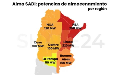 Se definió una potencia objetivo referencial de 700 MW, con una inversión estimada en u$s700 millones.