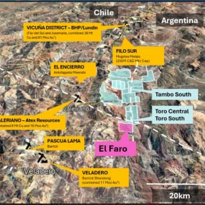 Balararox adquiere El Faro y expande su proyecto de cobre en San Juan