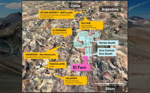 El Faro es el nuevo yacimiento de cobre que impulsa la expansión de Belararox en San Juan
