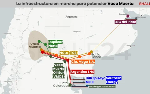 En conjunto, las inversiones anunciadas para todos los proyectos de infraestructuran superarán los u$s 30.000 millones en menos de 10 años