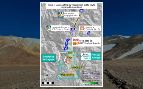 Filo Sur está situado justo al sur del yacimiento gigante Filo del Sol (cobre, oro, plata) operado por BHP/Lundin en pleno Distrito Vicuña