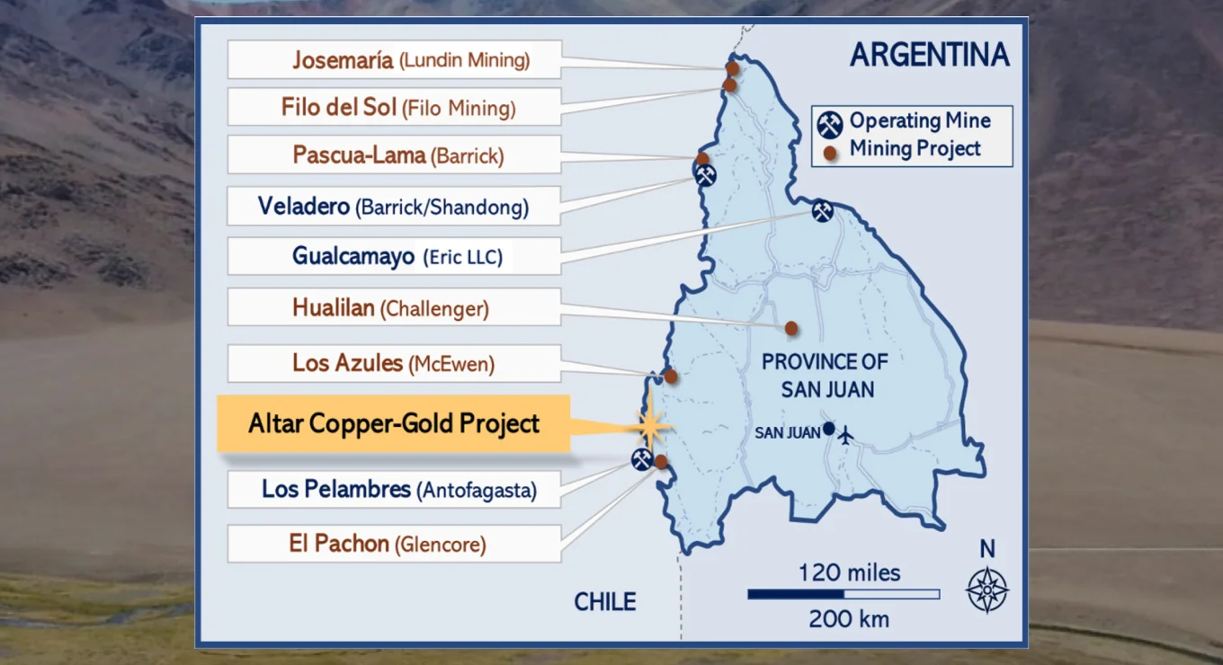 Altar está en una ubicación privilegiada: 46km al sur de Los Azules y 30km al norte de El Pachón