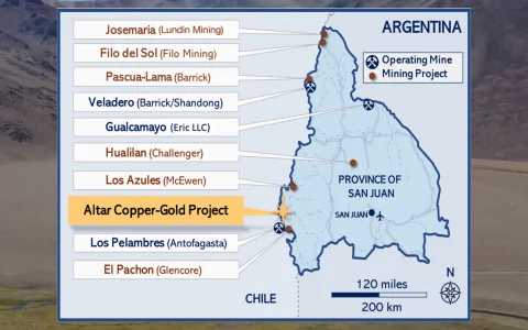 Altar está en una ubicación privilegiada: 46km al sur de Los Azules y 30km al norte de El Pachón