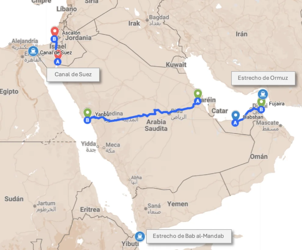 Mapa nro. 1. Los cuellos de botella de la logística petrolera en medio oriente