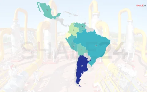 Argentina ya lidera la producción de gas en América Latina concentrando el 21% del total producido en la región