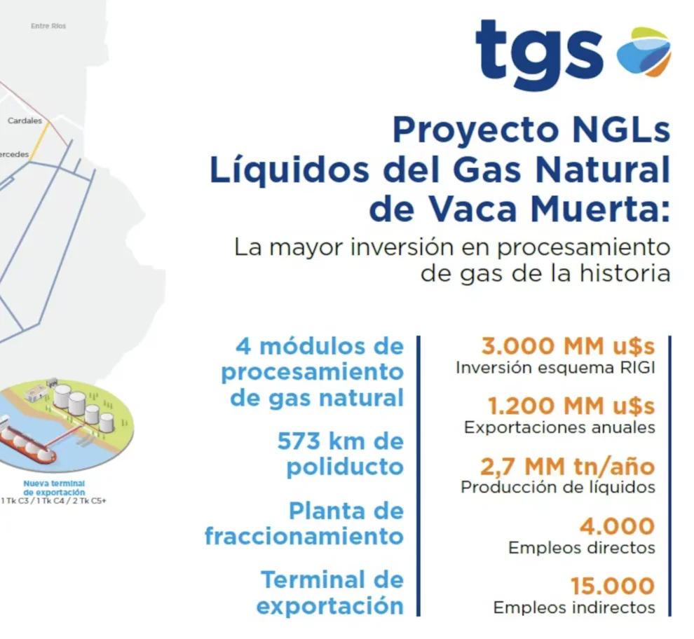 TGS 1